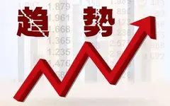 北美印刷300強(qiáng) | Imagine和AWT的成功之路！