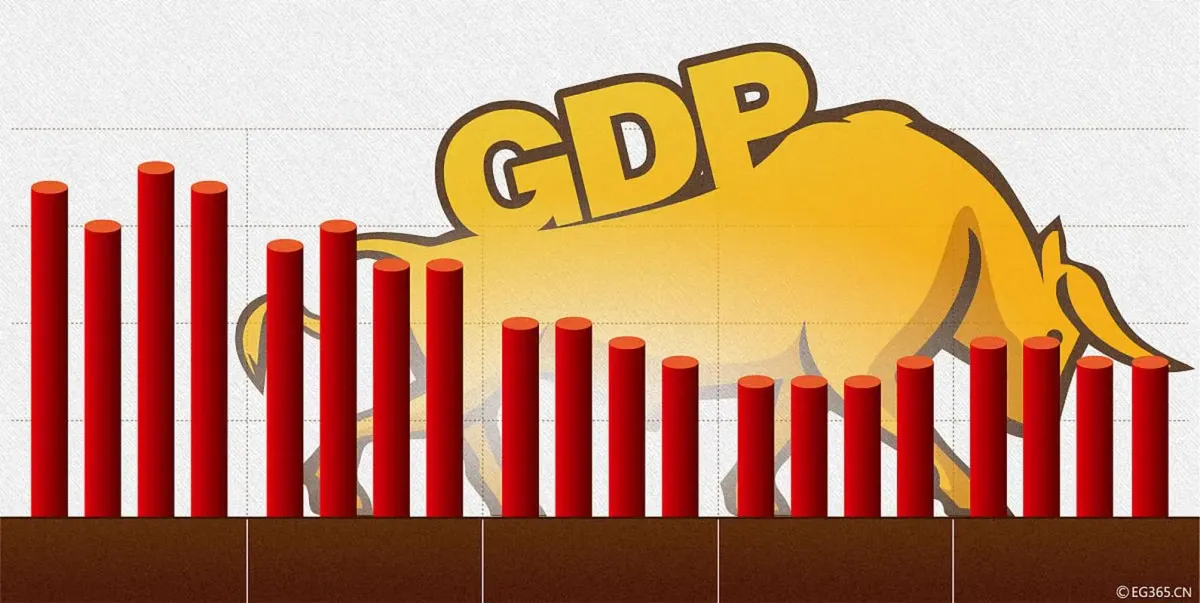 2024年增速將放緩至2.4%，全球經(jīng)濟(jì)正經(jīng)歷疲弱的5年
