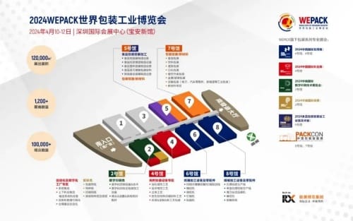 暢通全球包裝產(chǎn)業(yè)供應(yīng)鏈，2024WEPACK世界包裝工業(yè)博覽會亮點(diǎn)超前劇透！
