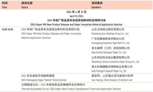 超50場(chǎng)高端會(huì)議，聚焦包裝可持續(xù)發(fā)展、品牌營(yíng)銷(xiāo)、跨境出海等熱門(mén)話題?。ㄏ拢?
                                >
                            </figure>
                        </div>
                    </div>
            </div>
        </header>

    <div   id=