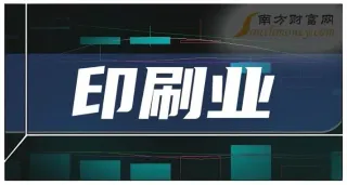 2024年商業印刷市場展望：應繼續進攻，而不是防守！