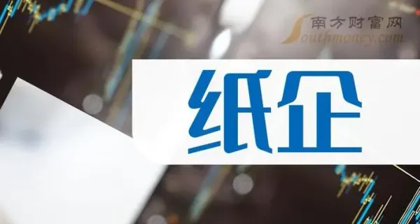 歐洲四大紙企開啟新一輪漲價(jià)，及美國紙包裝巨頭7億美元出售工廠！