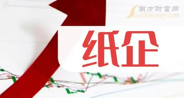 文化紙成本壓力攀升 紙企提價(jià)穩(wěn)市場(chǎng)